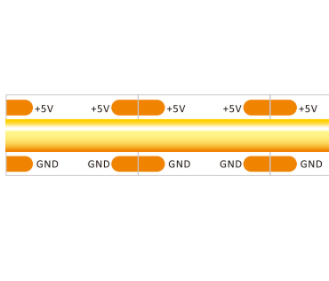 5v usb usb led strip lights