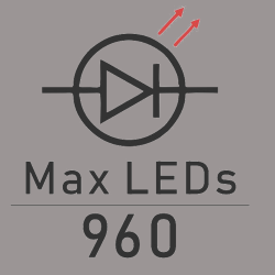 LEDs density