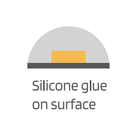 Waterproof Grade IP54 SI