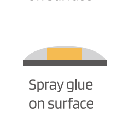 Waterproof Grade IP54 SP