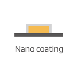 Waterproof Grade IP65 Nano