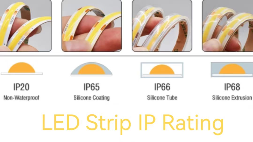 8mm led strip IP Rating