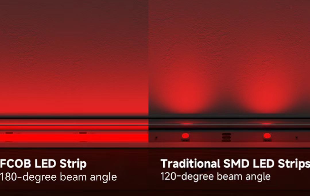 COB LED LIGHTS 20M 480 LEDs compared with SMD strip light