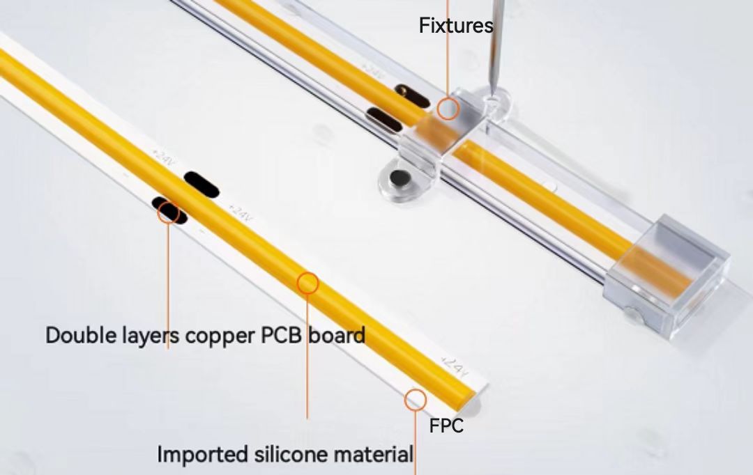 COB LED STRIP QUALITY MATERIAL