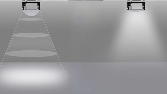 LED Strip Light Cover Light Effective