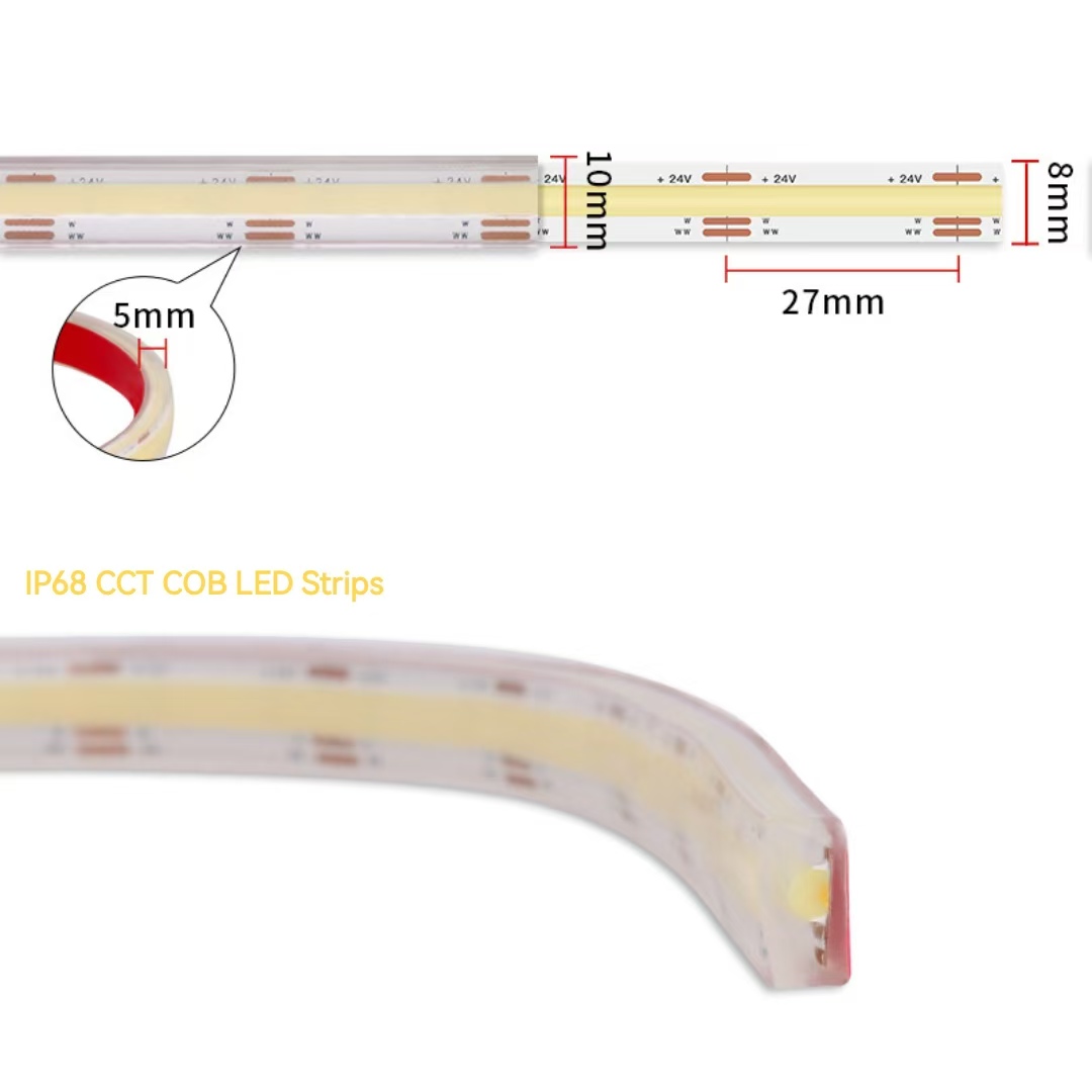 waterproof led lights outdoor