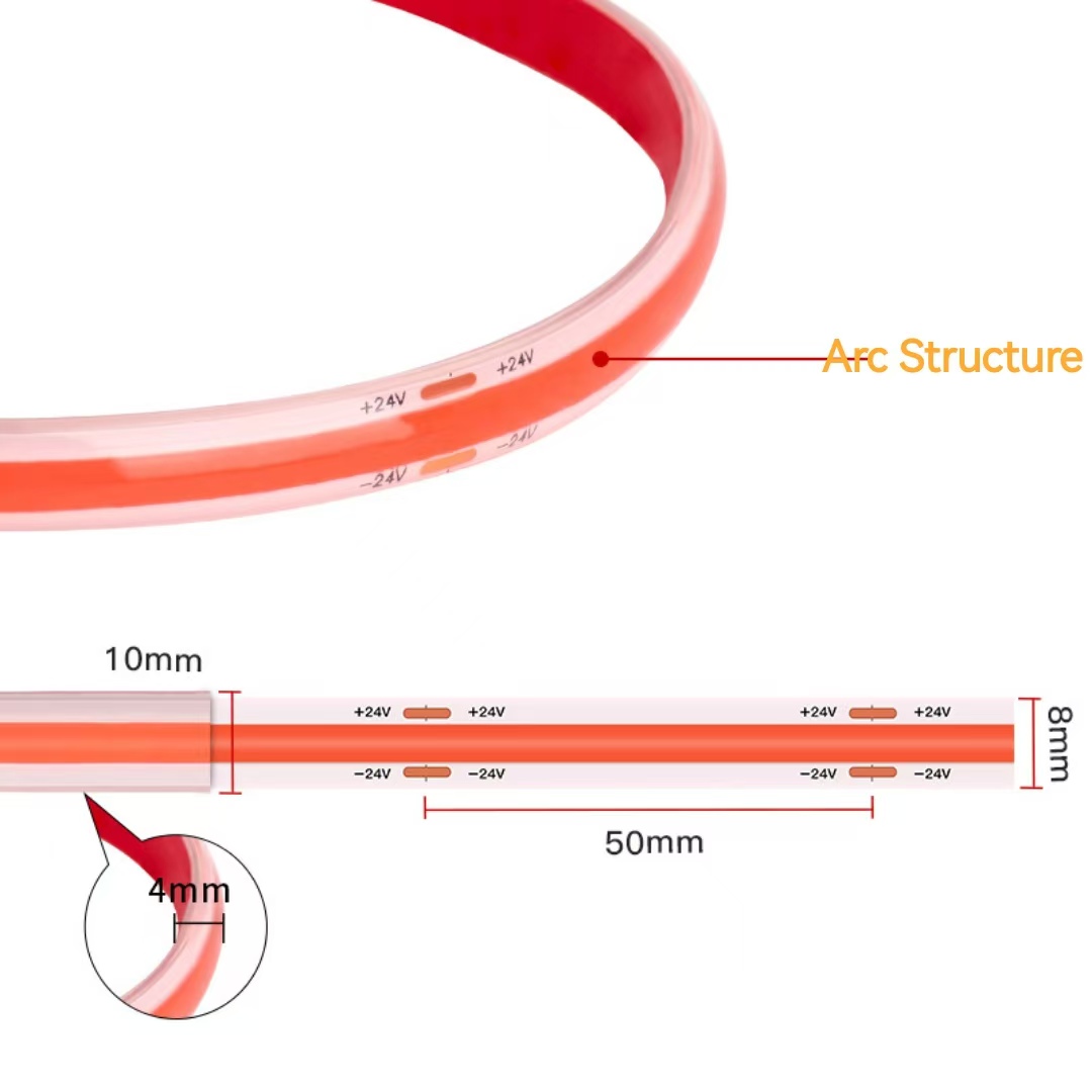 waterproof led strip lights for pools