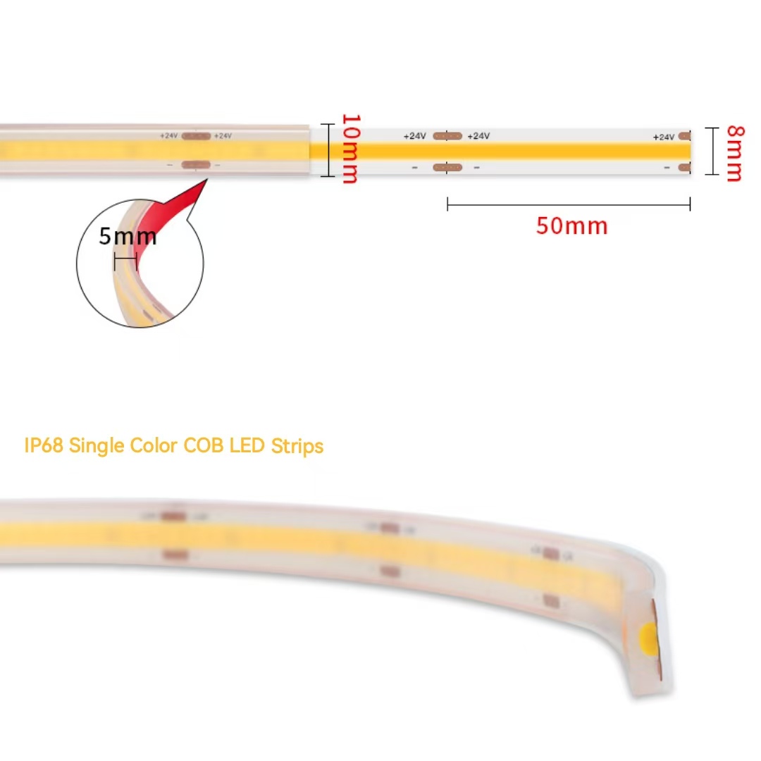 waterproof led strip lights