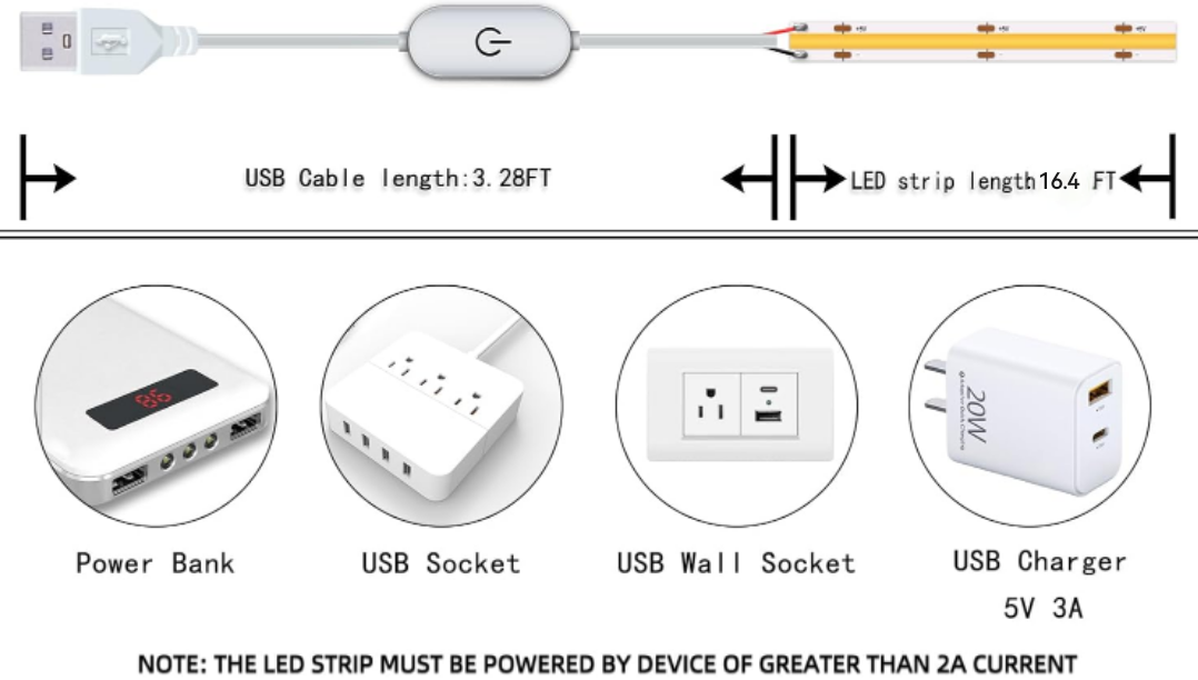 5v cob led strip usb powered
